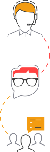 échange client / support